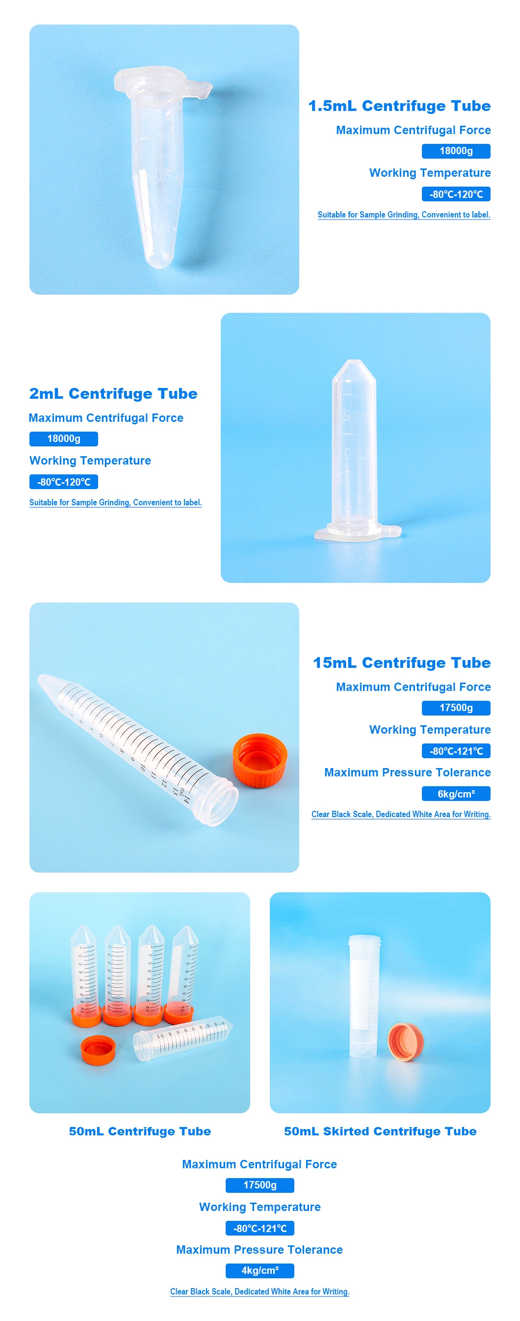 Servicebio Basic Customization Disposable Test Graduated Plastic Conical Multi Centrifuge Tubes 50ml with Screw Cap